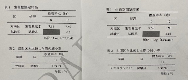 成分表
